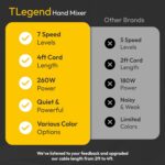 Scarlett Super 7 Speed Ultra Power Electric Mixer (Hand beatter) - Image 8