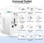 Universal All-In-One (US UK EU AU) World Wide Travel Adapter Plug - Image 4